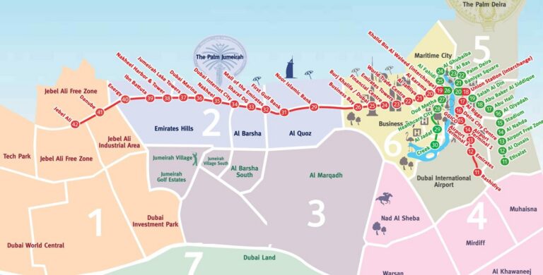 Combien coûte le loyer à Dubai ?